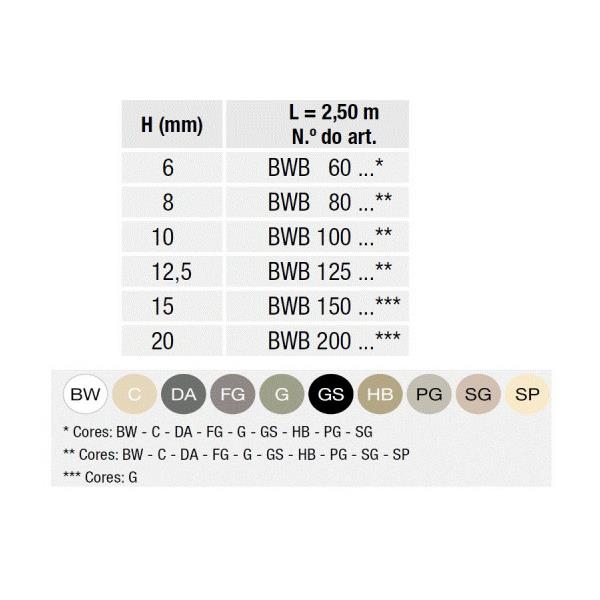 dilatation profile - 10mm - 2 tabs
