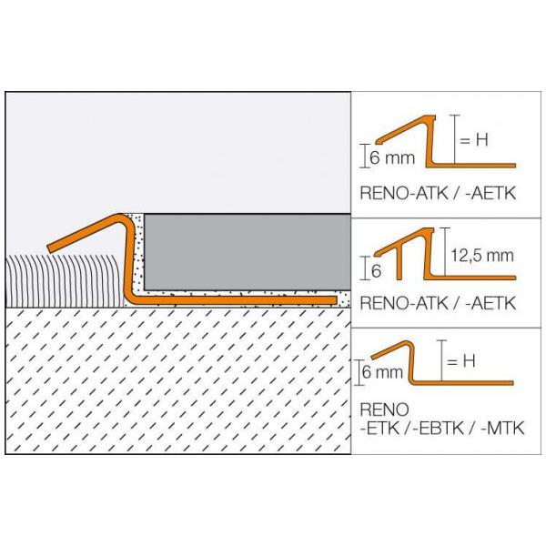 perfil transição/desnível schluter reno-TK/AETK